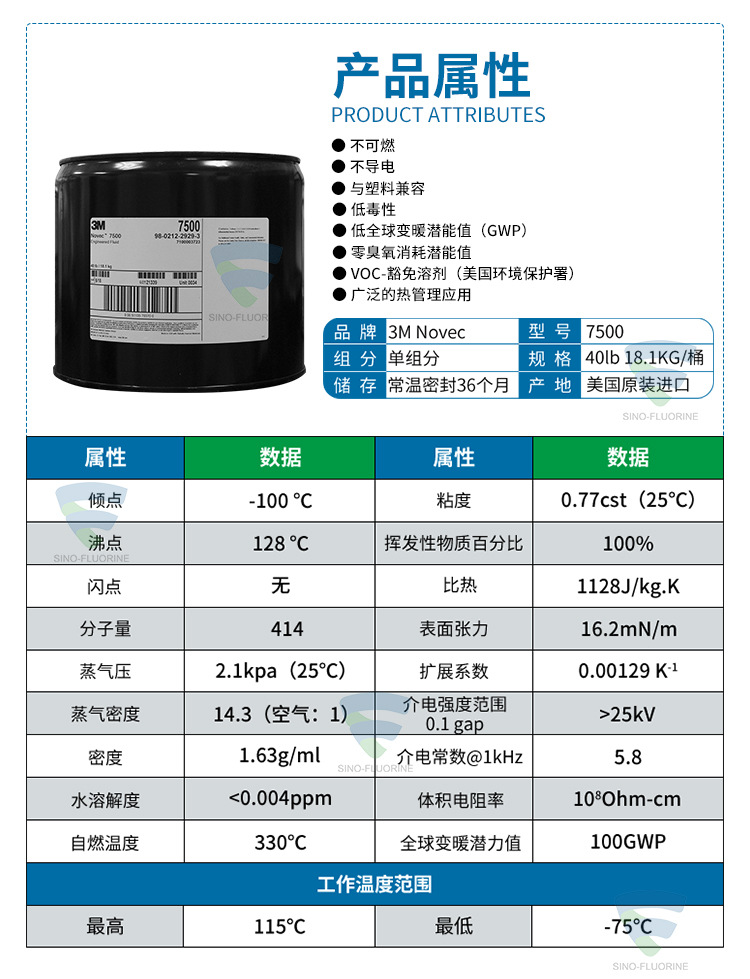 3M7500電子氟化液性能參數(shù)