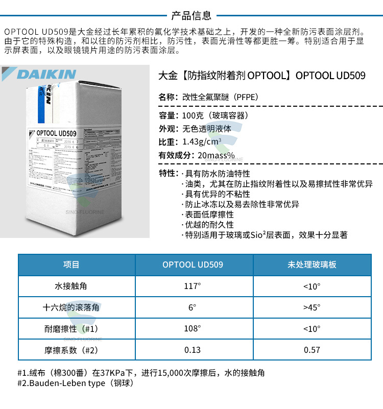 日本大金UD509防指紋油