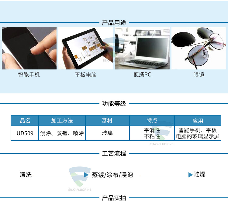 日本大金UD509防指紋油