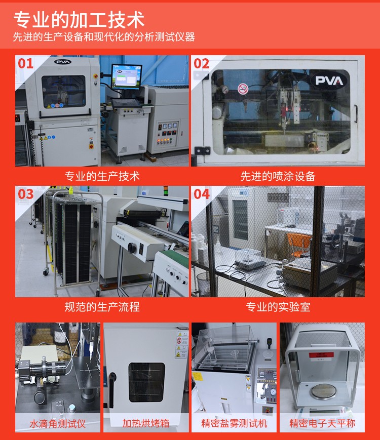 專業(yè)的加工技術(shù)設(shè)備