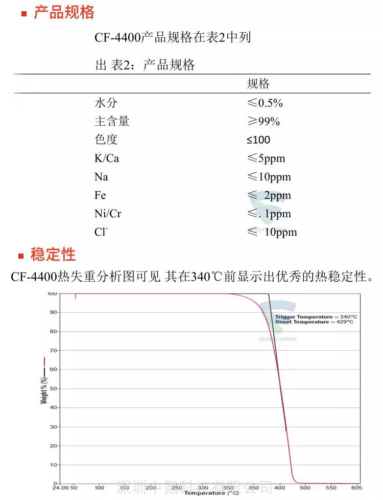 FluereCF-4400離子液體抗靜電劑產(chǎn)品規(guī)格