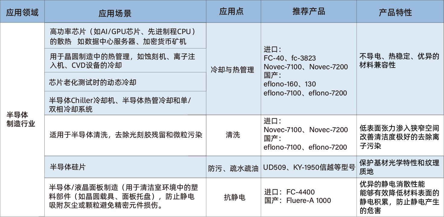 半導體.jpg